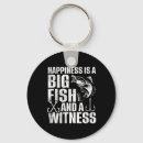 Search for witness keychains Vintage