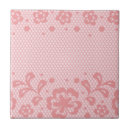 Search for lace pattern tiles Background