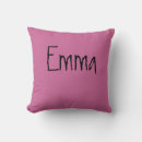 Recherche de emma coussins Nom