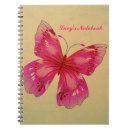 Recherche de fille vintage carnets Girl