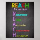 Search for decoration classroom posters Inspirational