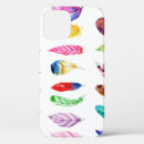 Search for watercolor feather cases Dreamcatcher