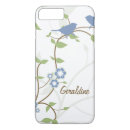 Search for bird on a branch iphone cases Leaves