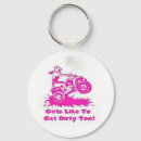 Search for button keychains Country