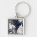 Search for three eye keychains Hurricanes