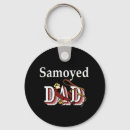 Search for samoyed keychains Cute