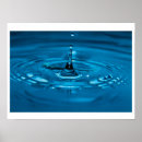 Search for studio lighting posters Blue