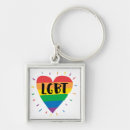 Recherche de lgbt rights keychains Equality