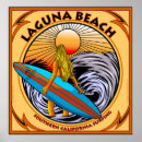 Recherche de longboards posters Planche de surf