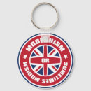 Search for mods keychains Target