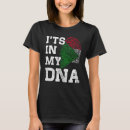 Search for sudan tshirts Fingerprint