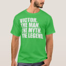Search for victore tshirts Education