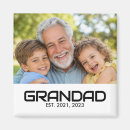 Search for dad quotes invitations Typography