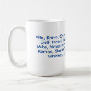 Search for phonetics mugs Alphabet
