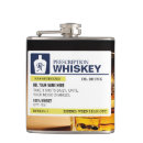 Search for prescription flasks Humour