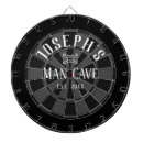 Search for man cave dartboards Fun
