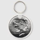Search for dollars keychains Coins