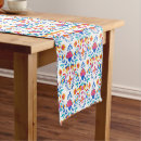 Search for mexican table runners Pattern