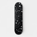 Recherche de galaxie skateboards Planètes