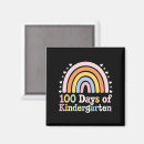 Search for 100th magnets School