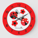Recherche de de coccinelle horloges Rouge