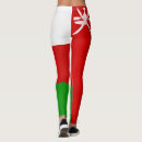 Recherche de oman Pays