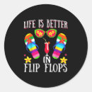 Search for flipflops stickers Beach