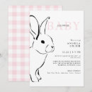 Recherche de lapin rose invitations Fille