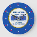 Search for korean clocks Military