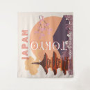 Search for vintage kyoto posters Tokyo