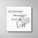 Search for ale canvas prints People
