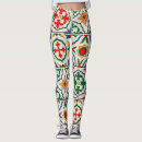 Search for moroccan clothing Portuguese