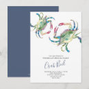 Search for family reunion 4th of july invitations Summer