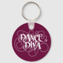 Search for jazz dance keychains Dancer