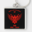 Search for death of loved one keychains In loving memory