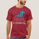 Recherche de prêtre catholique tshirts Jésus