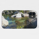 Search for meadows iphone cases River