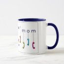 Search for retro phone mugs Dial