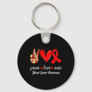 Search for red ribbon keychains Cure