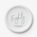 Search for 80th birthday plates Chic