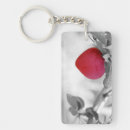 Search for dramatic keychains Black and white