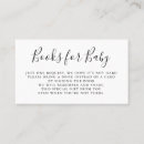 Recherche de insertion invitations Blanc