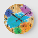 Recherche de peintre horloges Mur