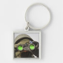 Search for observe keychains Viewing