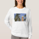 Recherche de abacos vêtements Île