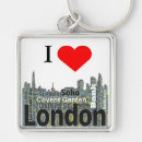 Search for word art keychains Heart