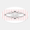 Search for fleur de lis stickers Parisian