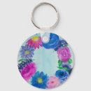 Search for beautiful wedding keychains Marriage