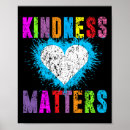 Search for anti bullying posters Education