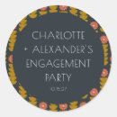 Search for 1970s stickers Trendy